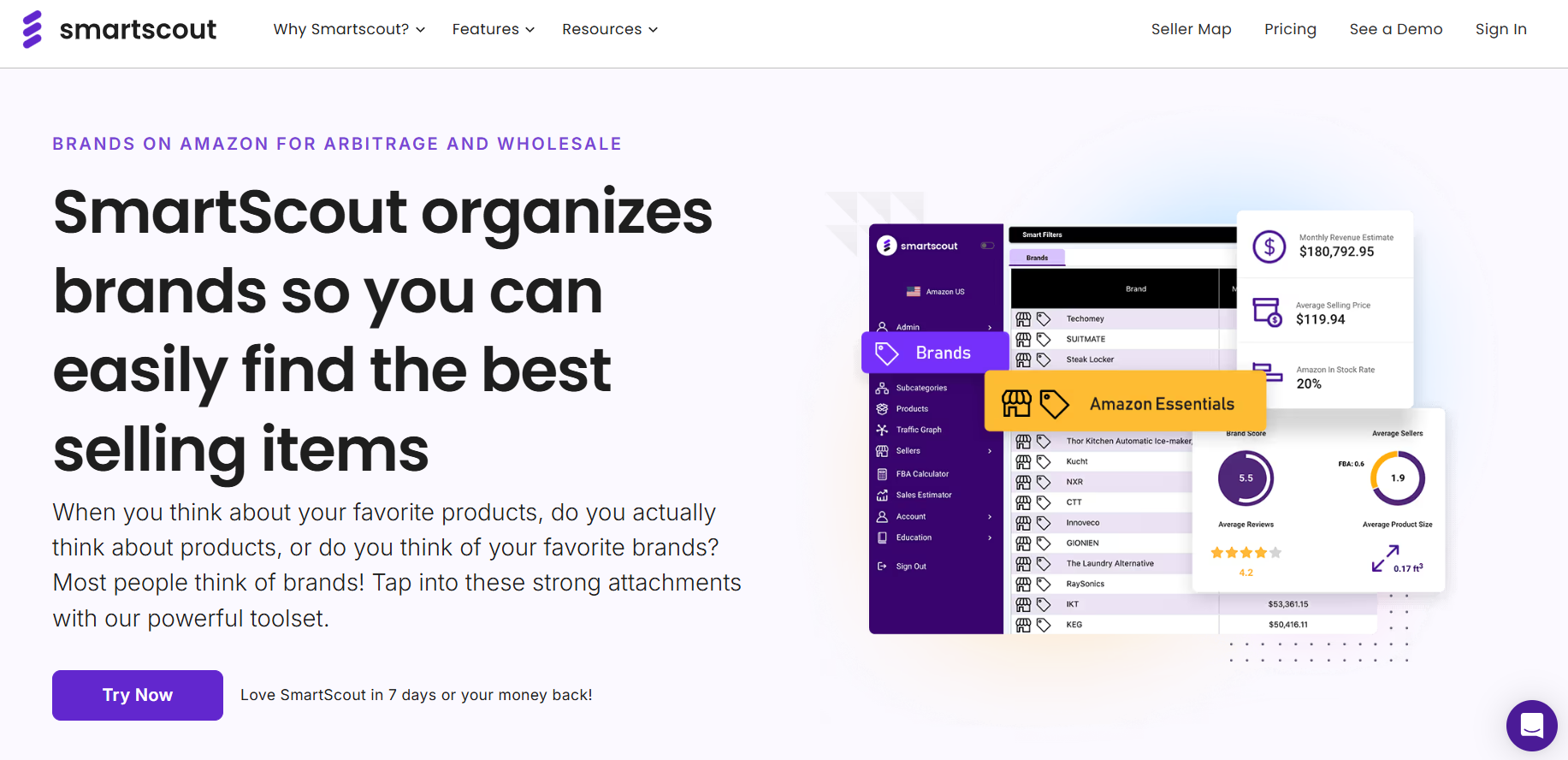 SmartScout’s Brands