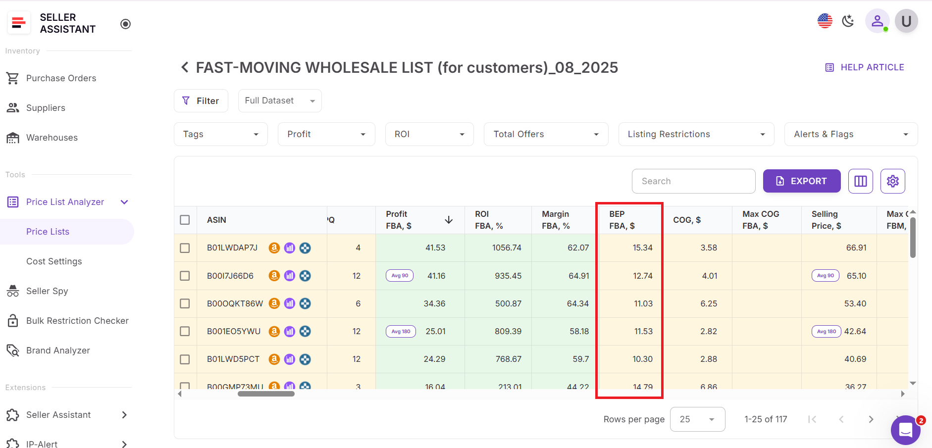 Price List Analyzer показывает BEP для FBA