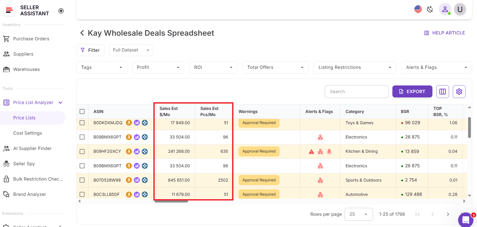 Sales Estimates in Price List Analyzer
