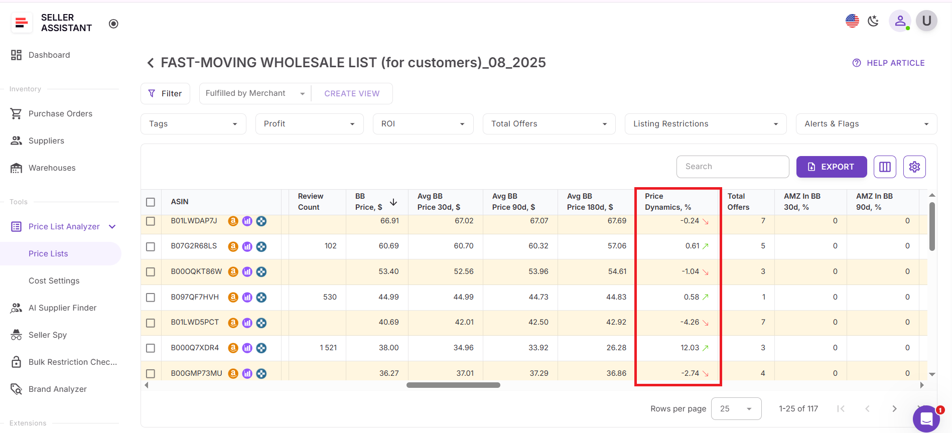 Динамика цен (%) в Price List Analyzer