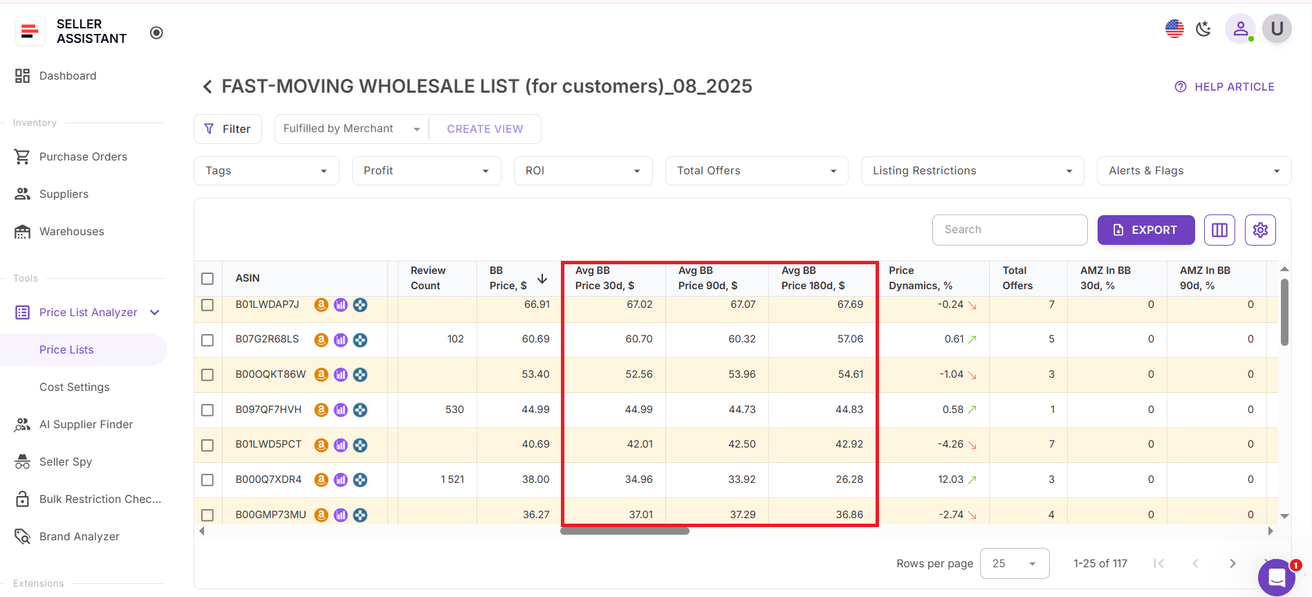 Средняя цена Buy Box (30 / 90 / 180 дней) в Price List Analyzer