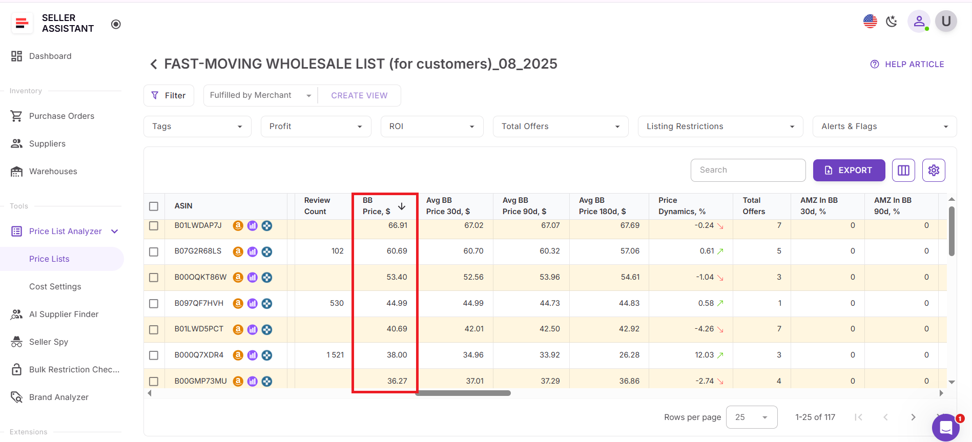 Цена Buy Box ($) в Price List Analyzer