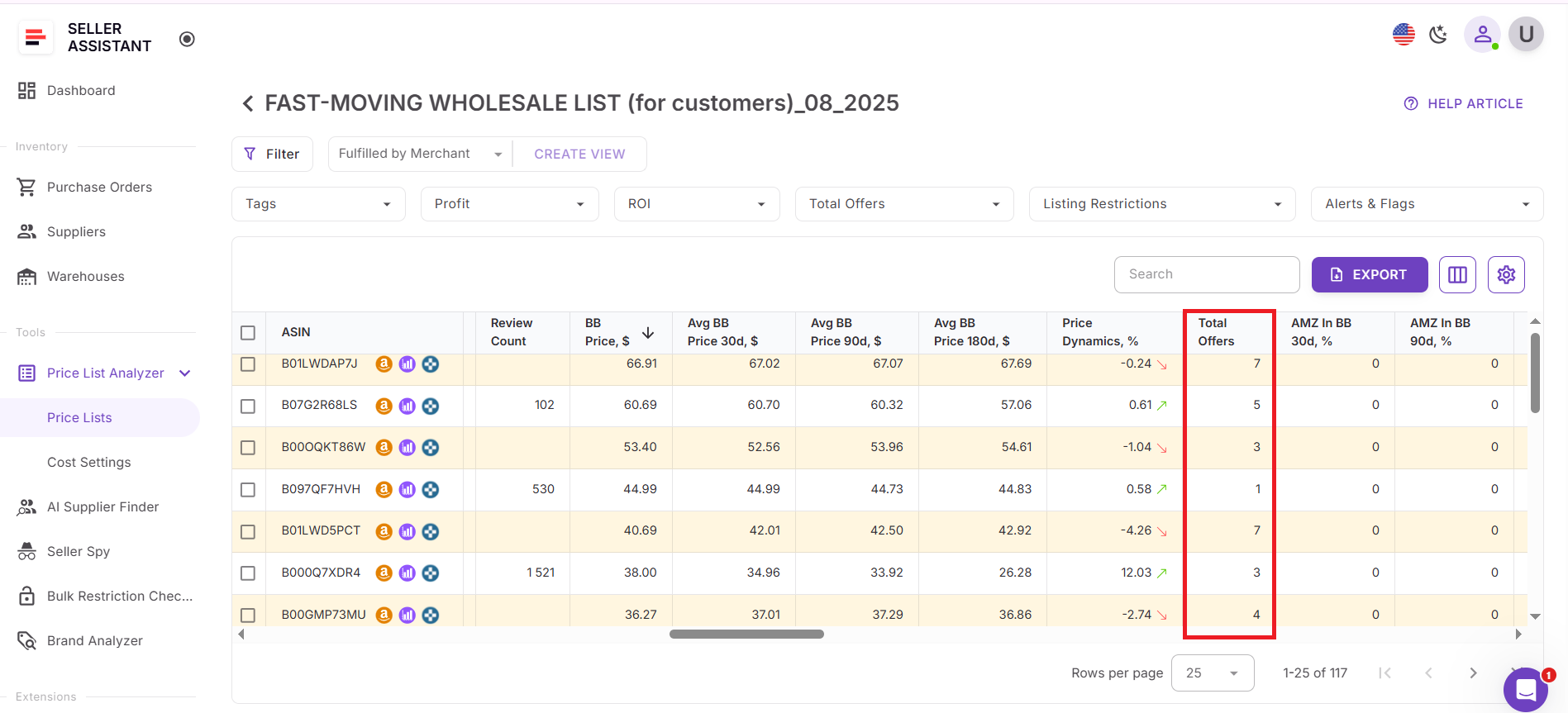 Всего предложений в Price List Analyzer