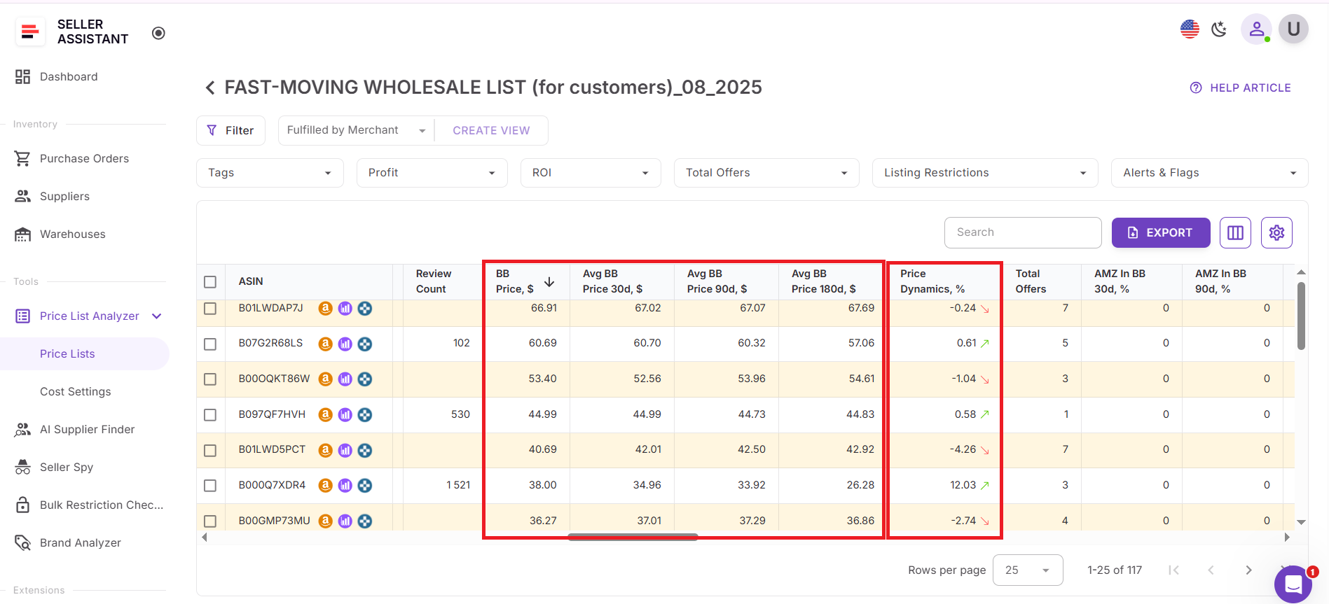 Просмотрите столбцы истории Buy Box и динамики цен