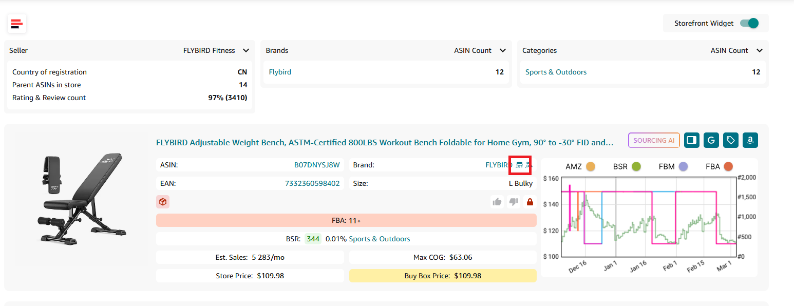 Вы можете запустить Brand Analyzer со страниц витрин Amazon в виджете Storefront