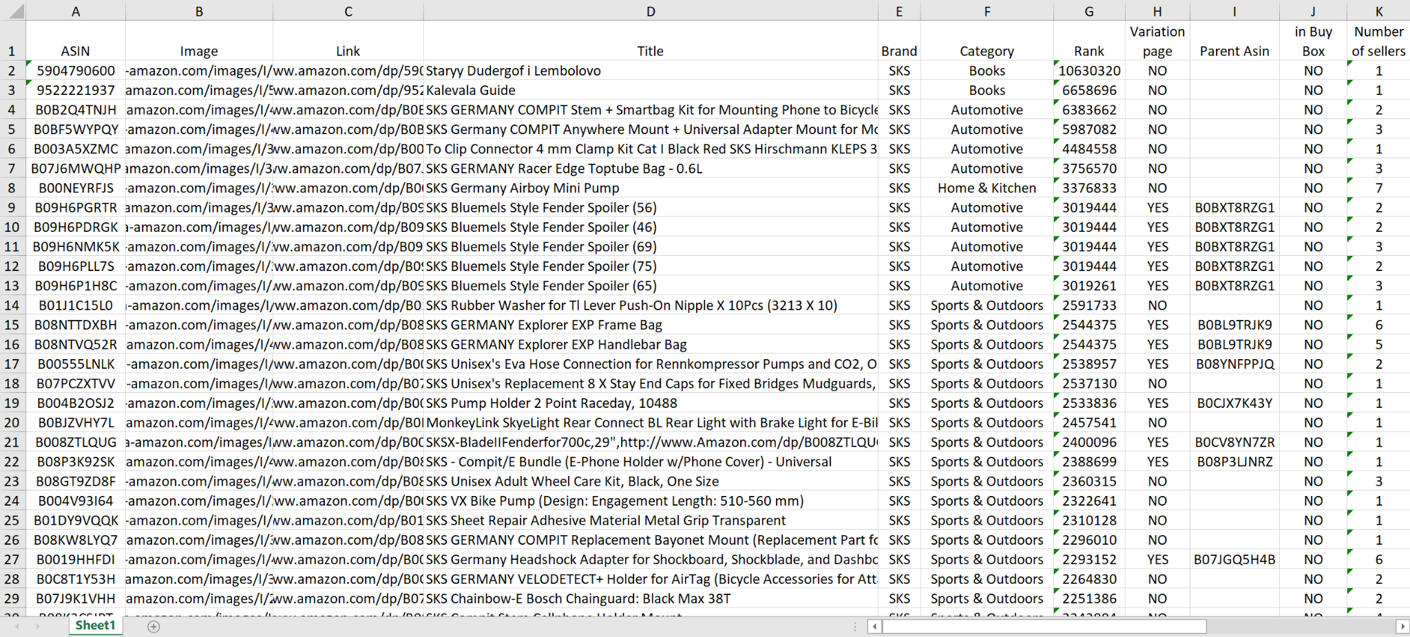 Отчет Excel на экране Brand Analyzer 1
