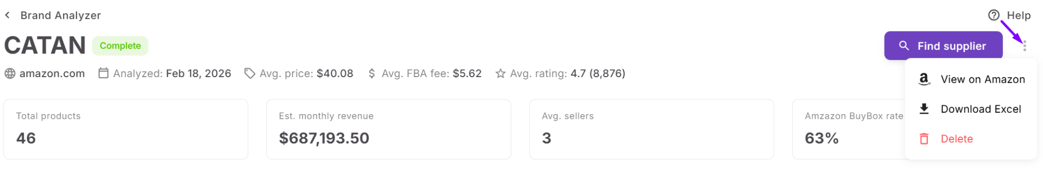 На странице сведений о бренде вы можете: нажать «Посмотреть на Amazon», чтобы открыть бренд на Amazon; нажать «Найти поставщика», чтобы запустить AI Supplier Finder и начать поиск поставщика по бренду; удалить бренд, если он вам больше не нужен.