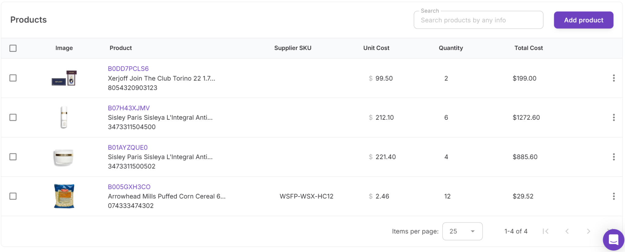 Панель показывает ключевые метрики закупок, включая:Всего заказовАктивные заказыВсего заказано единицОбщие расходы