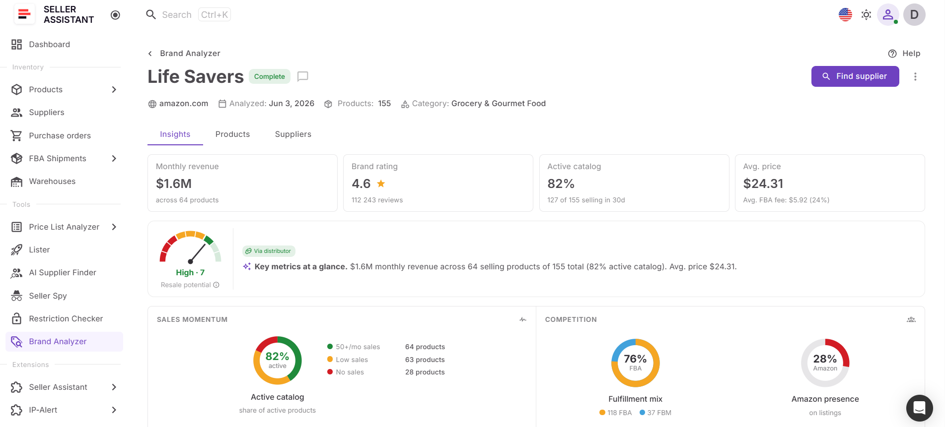 Brand Analyzer automatically generates an AI-powered assessment of each brand