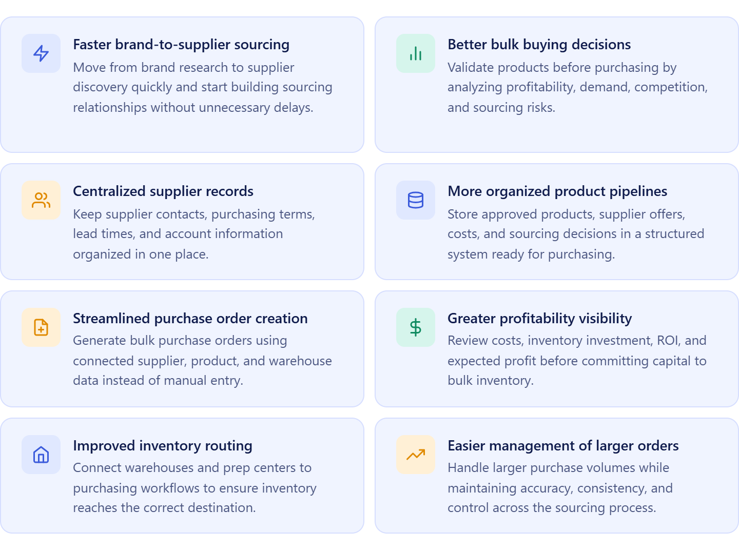 Why Amazon bulk orders are easier to manage in a connected workflow