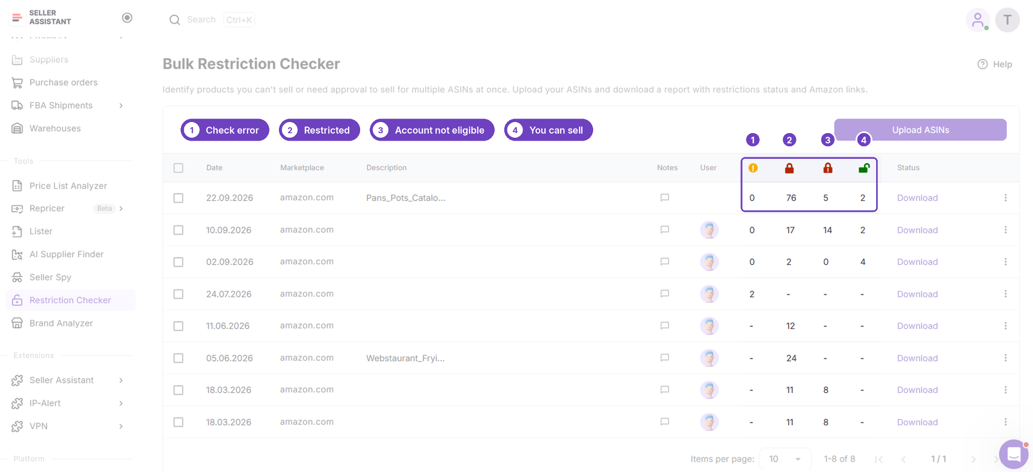 Step 4. Examine the restriction results