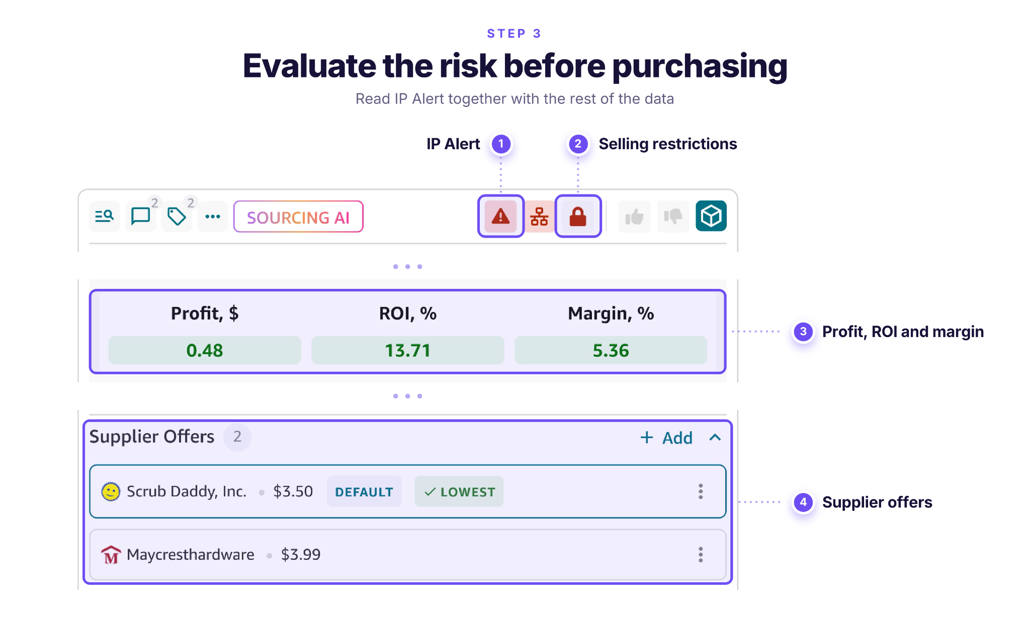 Step 3. Evaluate the risk before purchasing