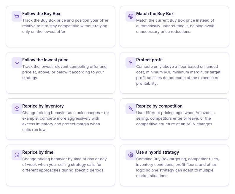 Common Amazon repricing strategies sellers use