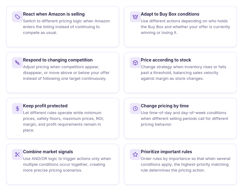 Why rule-based strategies are the better fit for most sellers
