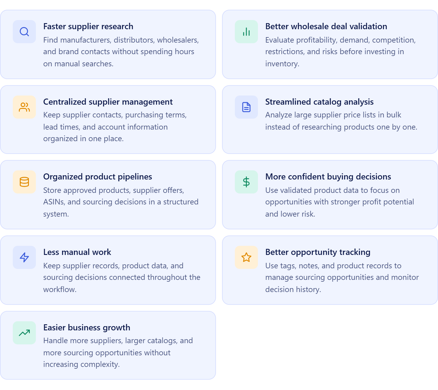 Why successful wholesale sourcing requires a connected workflow