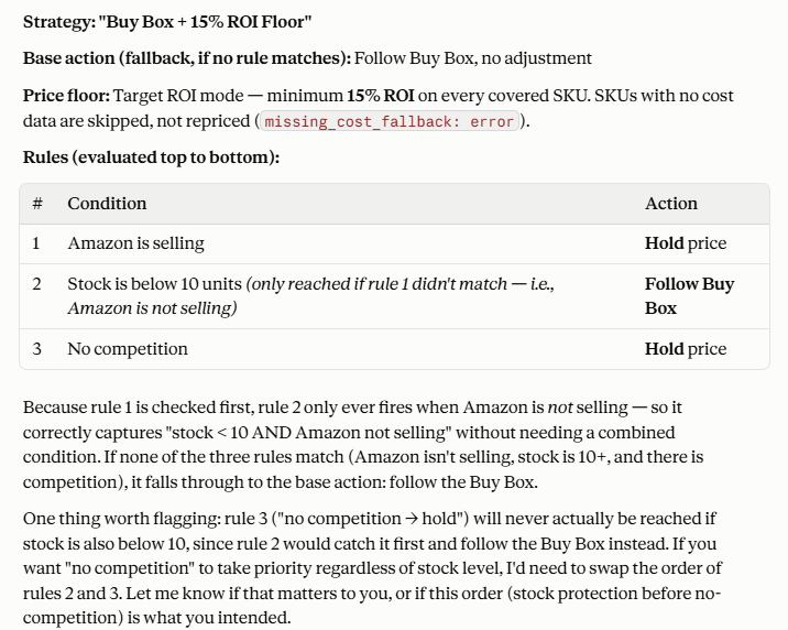 Example: create an advanced Buy Box and profit protection strategy