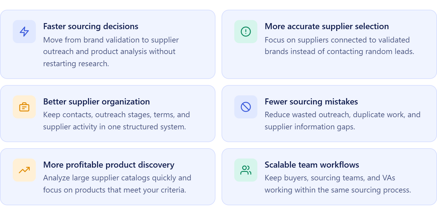 Benefits of connected supplier sourcing workflows