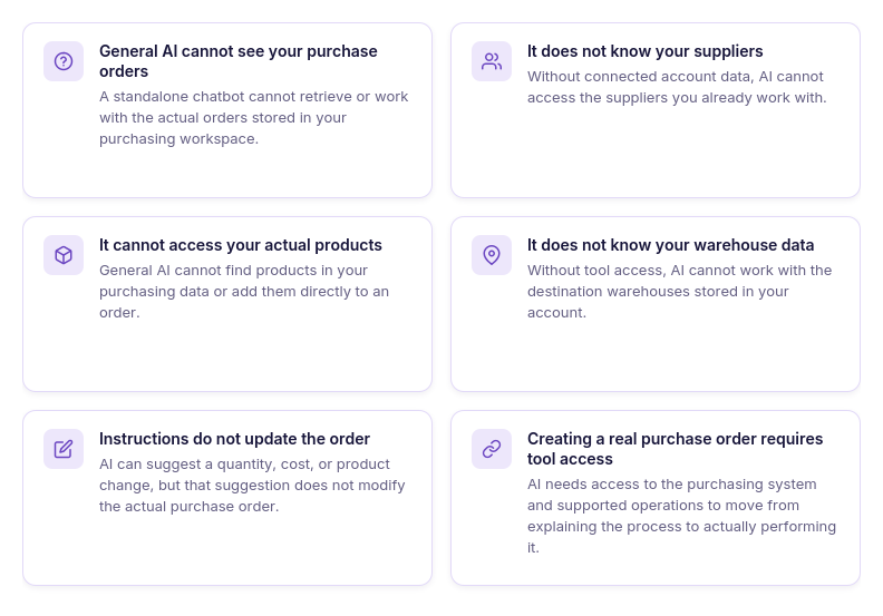 Why a chatbot can explain a PO but can't build one