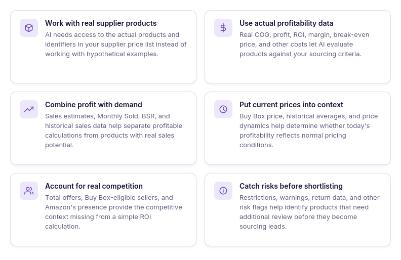 Why AI needs access to your actual price list results to find leads