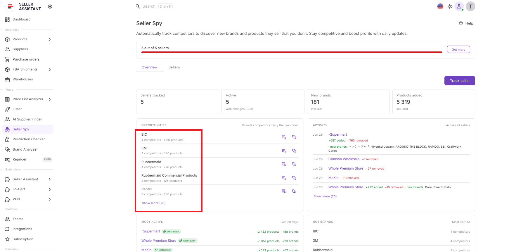 Step 4. Choose a brand to analyze