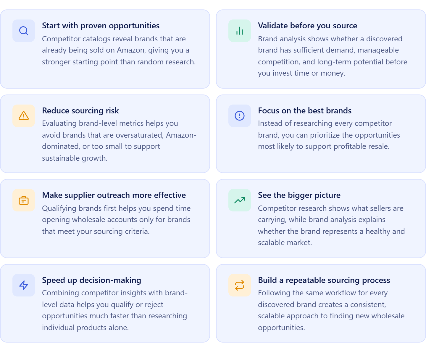 Why competitor research and brand analysis should go hand in hand