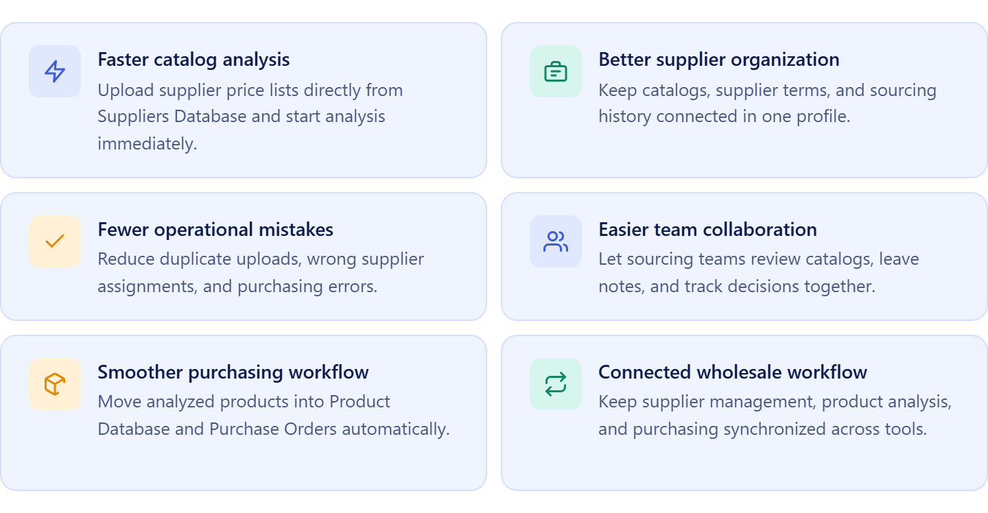 Why analyzing price list from supplier database matters