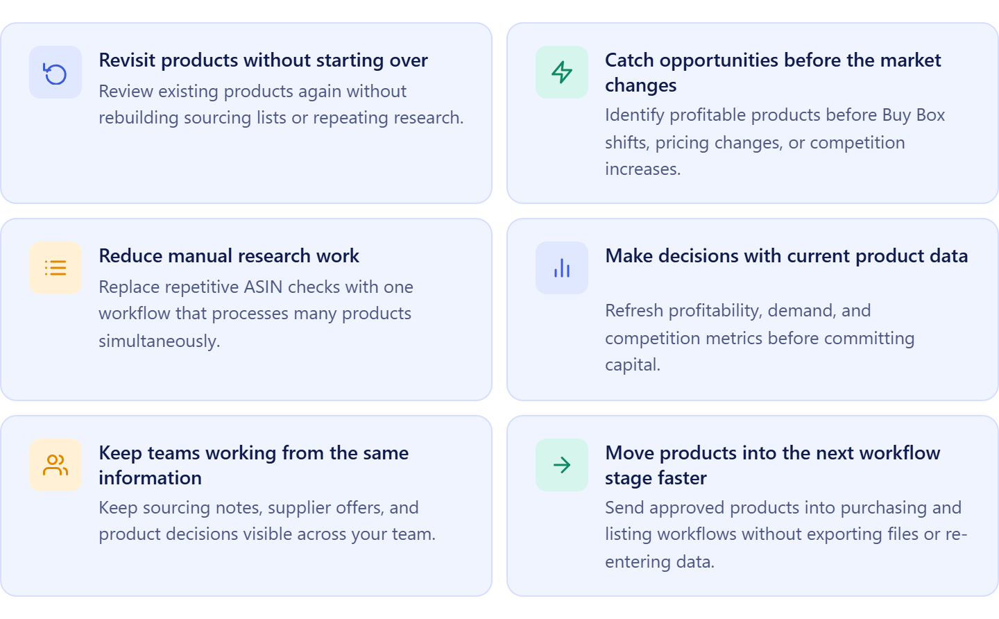 Why analyze products in bulk from product database