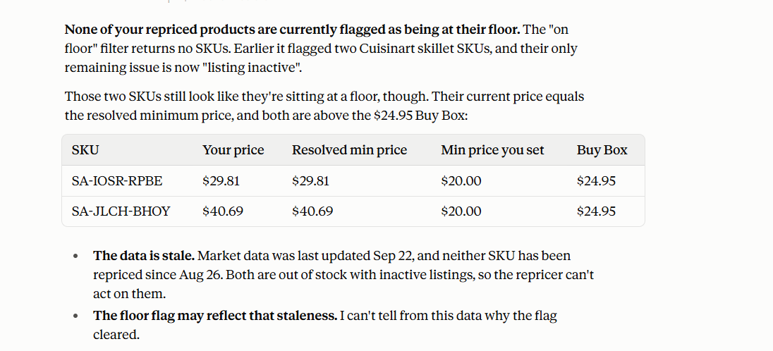 Review the Repricer after assigning costs