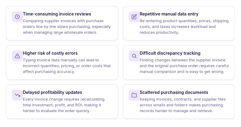 Why manual invoice updates slow down purchasing