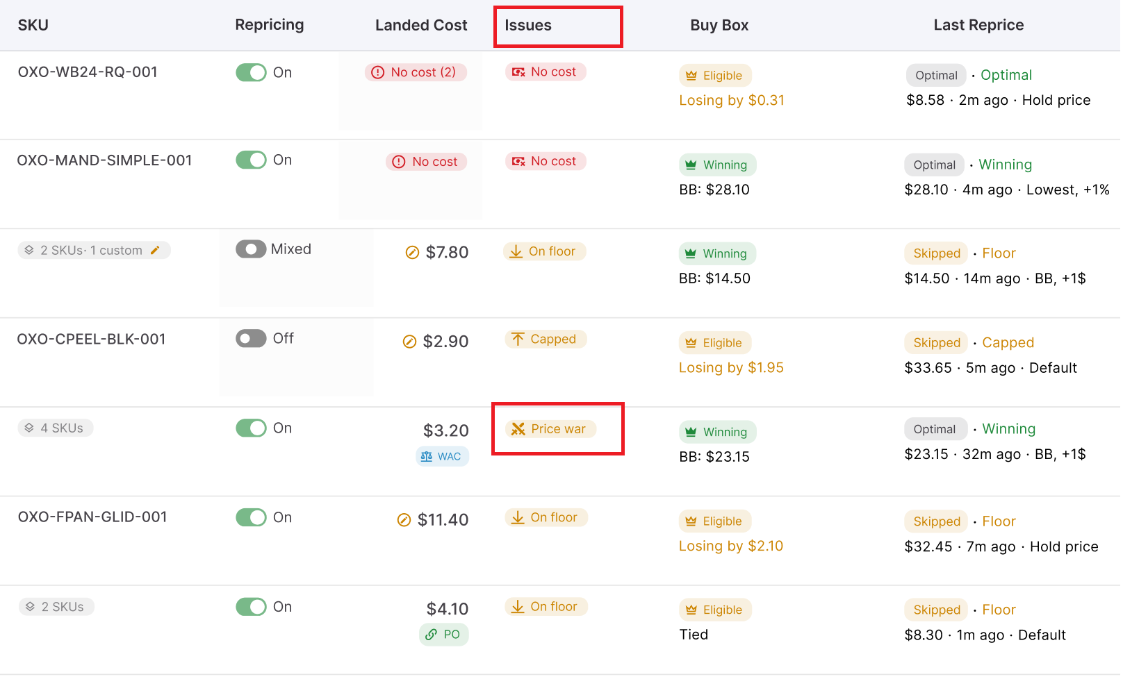 Seller Assistant Repricer can show a Price war warning in the Repricer's Issues column