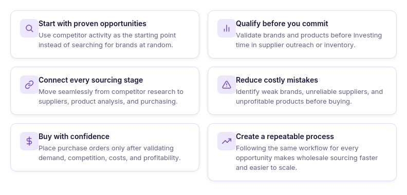 From competitor research to purchase order: why every stage counts