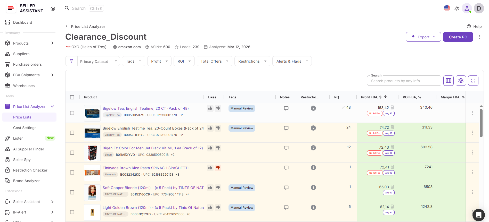 Price List Analyzer data