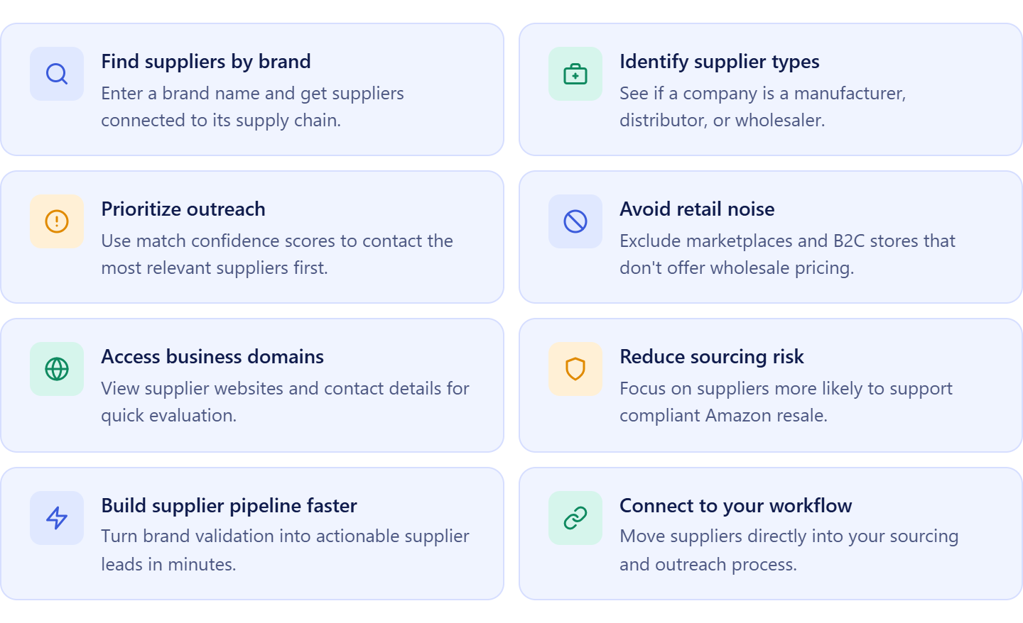 What you can do with AI Supplier Finder