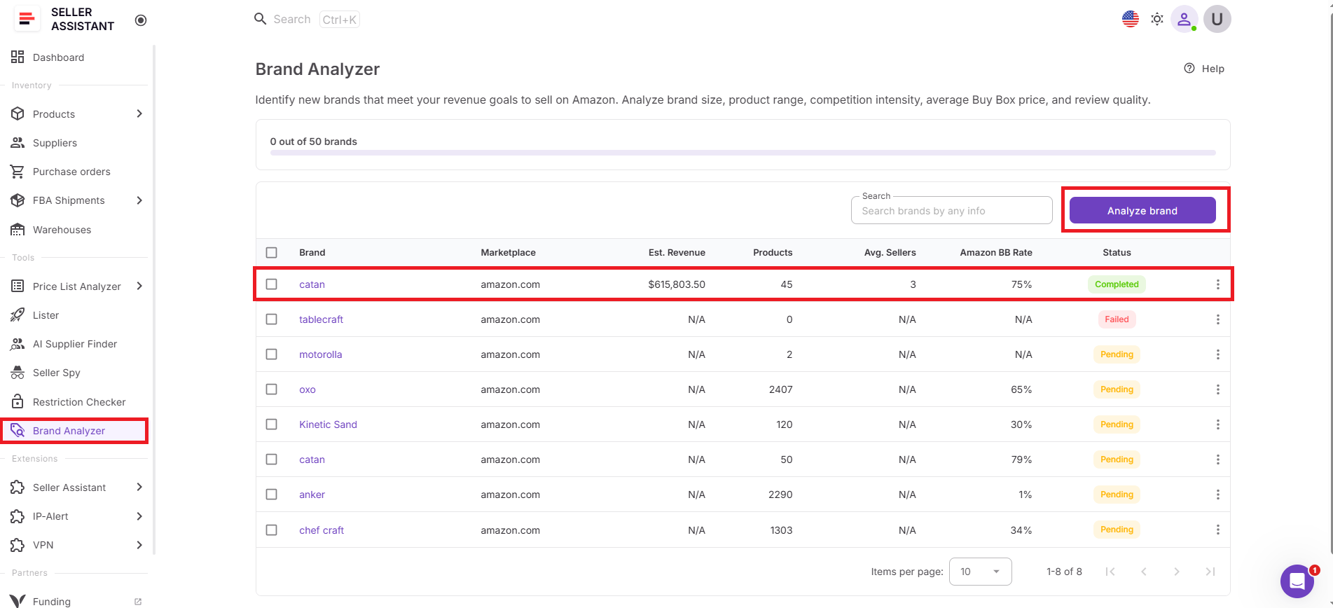 Step 1. Open Brand Analyzer