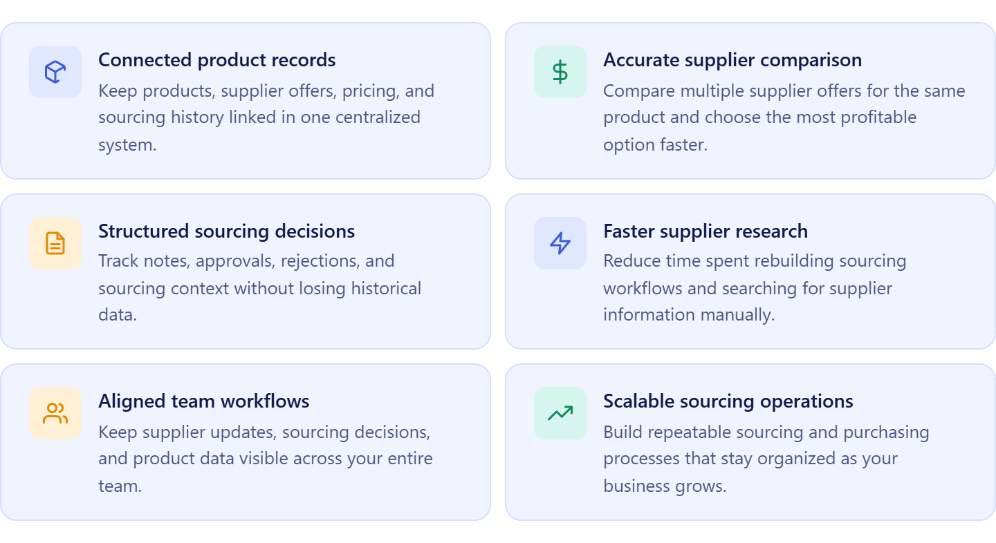 Why supplier sourcing works better from a centralized product database