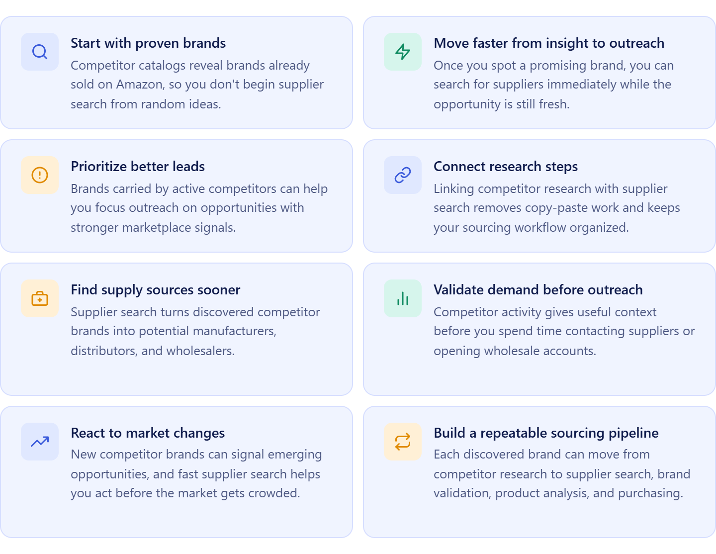 Why Competitor Research and AI Supplier Search Belong in the Same Workflow
