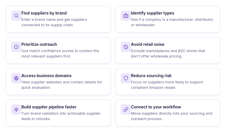 Funciones de AI Supplier Finder
