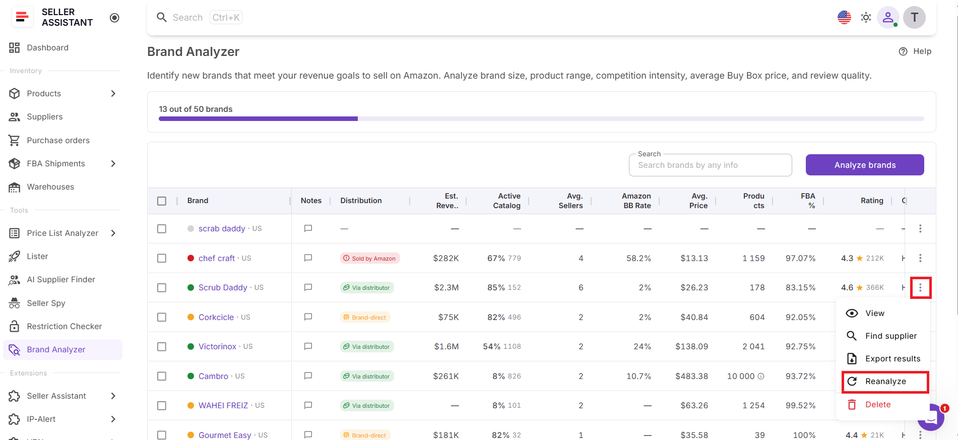 Brand Reanalysis, Seller Assistant'ın Brand Analyzer aracındaki bir özelliktir
