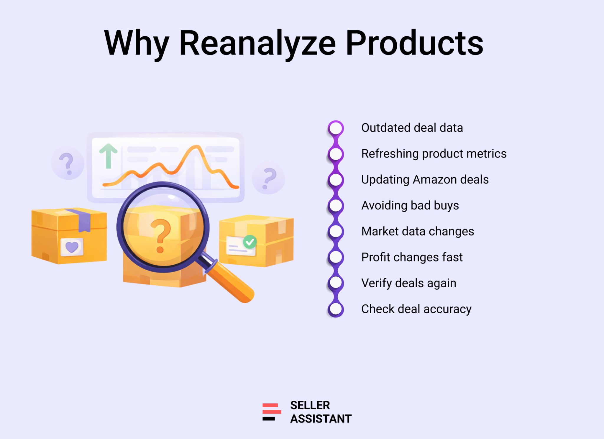 Por qué es importante mantener tus leads actualizados en Amazon