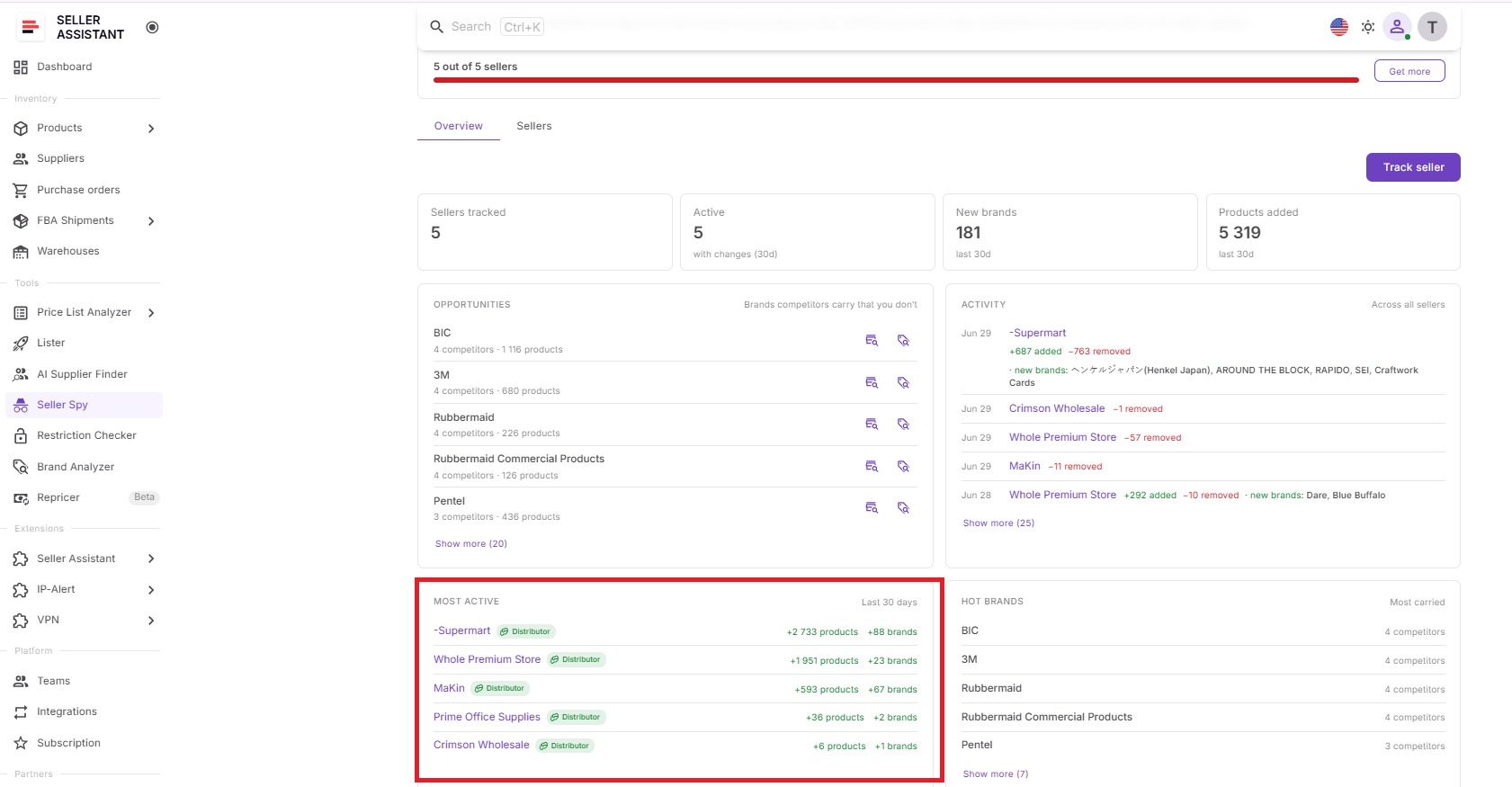 Step 7. Refine your tracking list over time