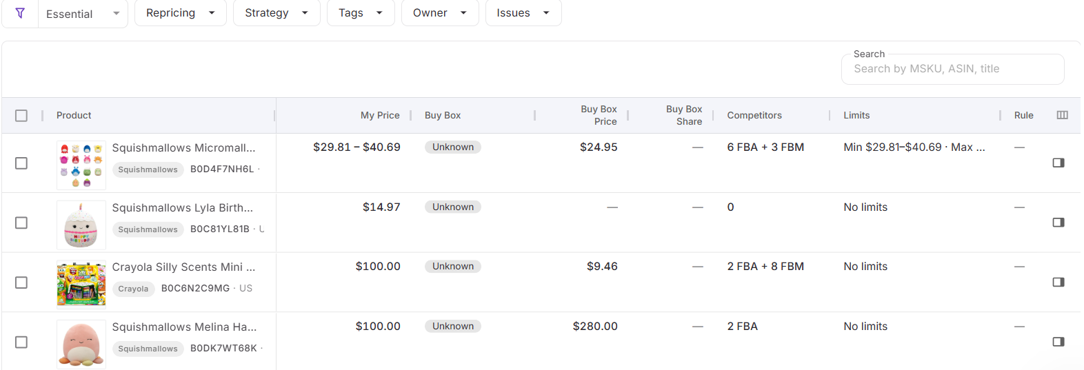 Bring market and profitability data into one view