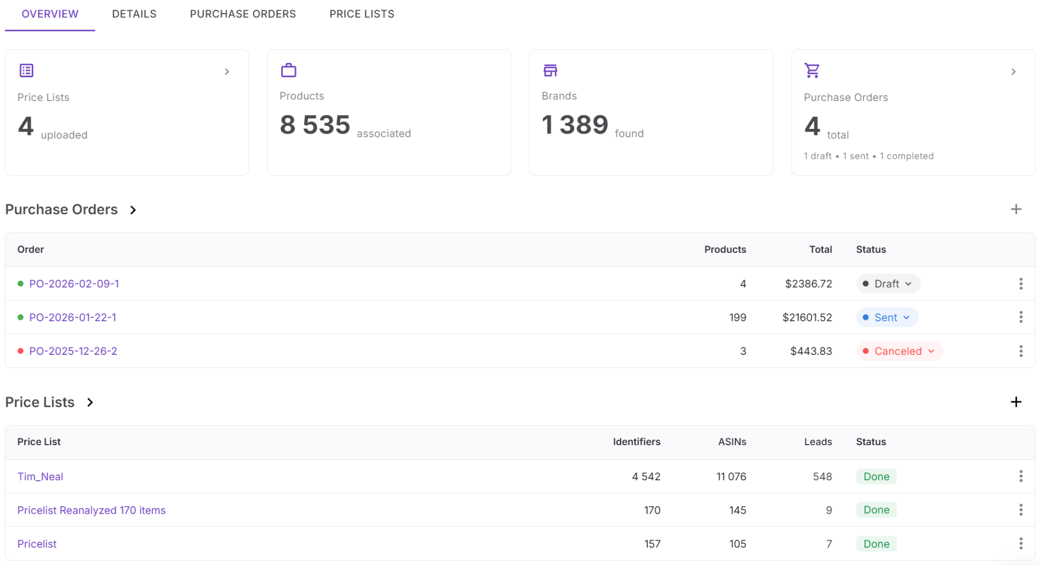 Overview in Supplier Profile