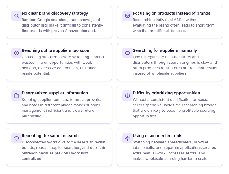 Why most sellers struggle to source Amazon brands