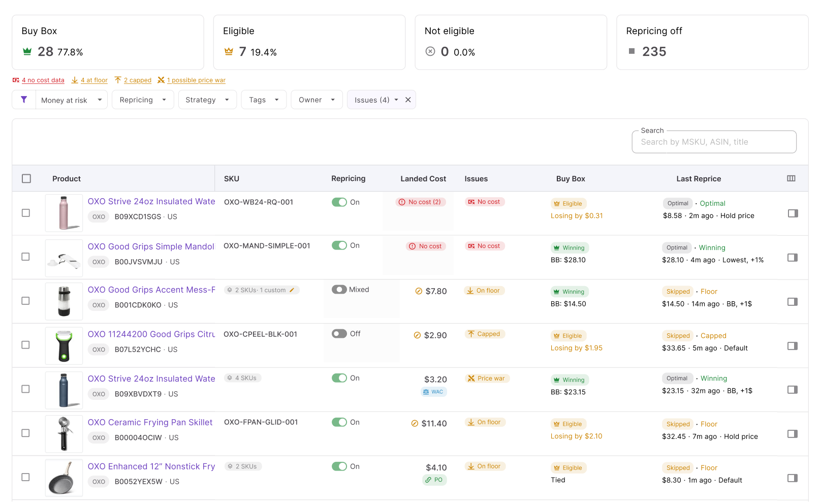 Step 7. Catch and correct repricing issues