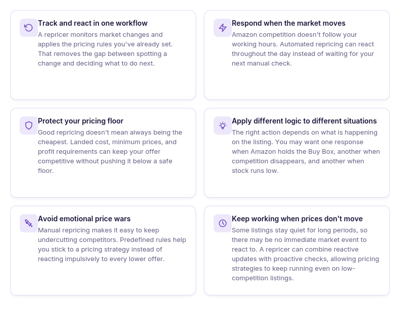 Why repricing tools are the better way to track competitor prices