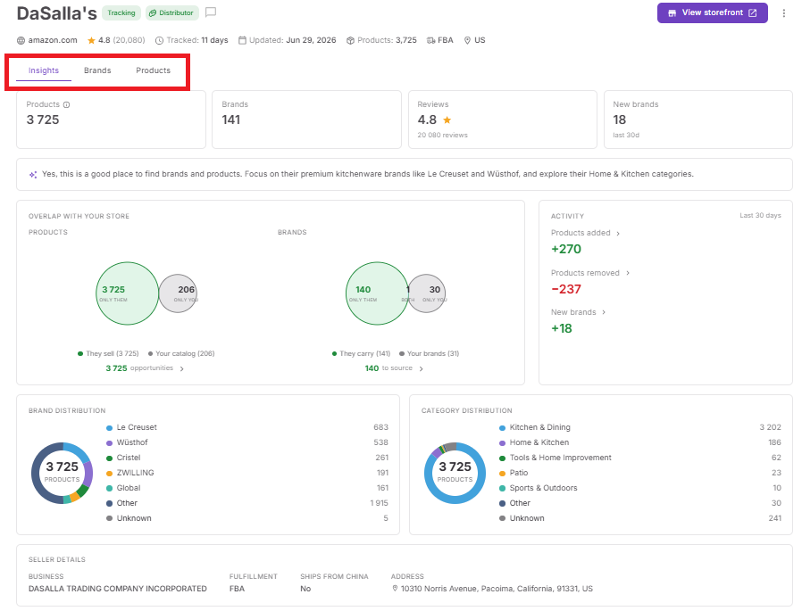 Шаг 5. Откройте Seller Details