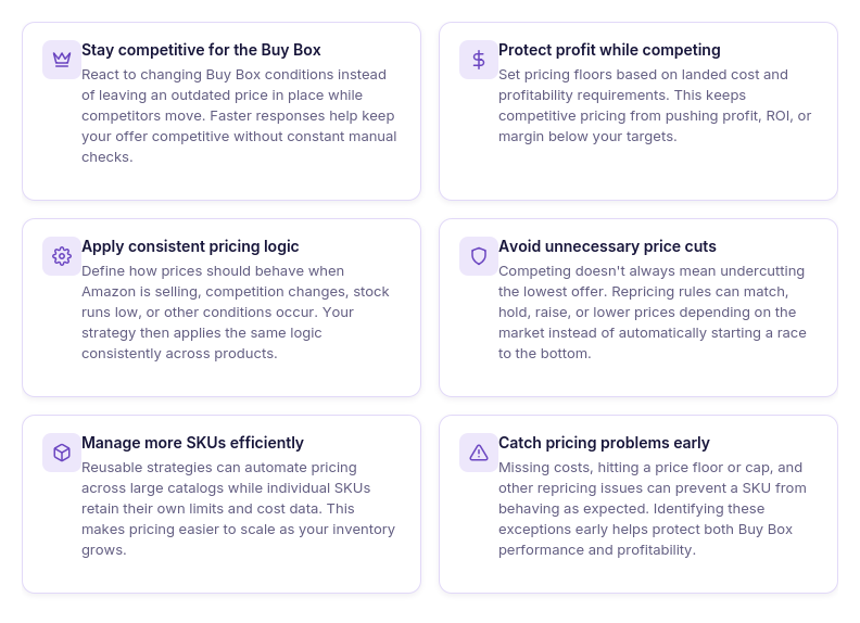 Why smarter repricing matters for Amazon sellers
