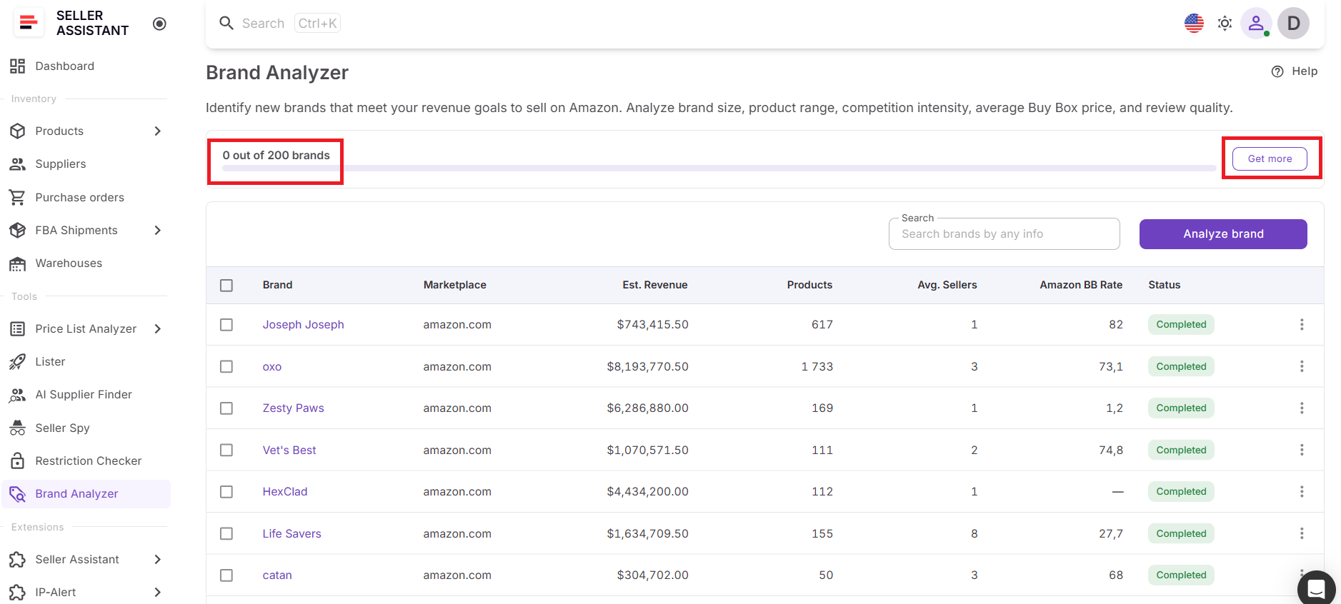 Multiple brand analysis in Brand Analyzer