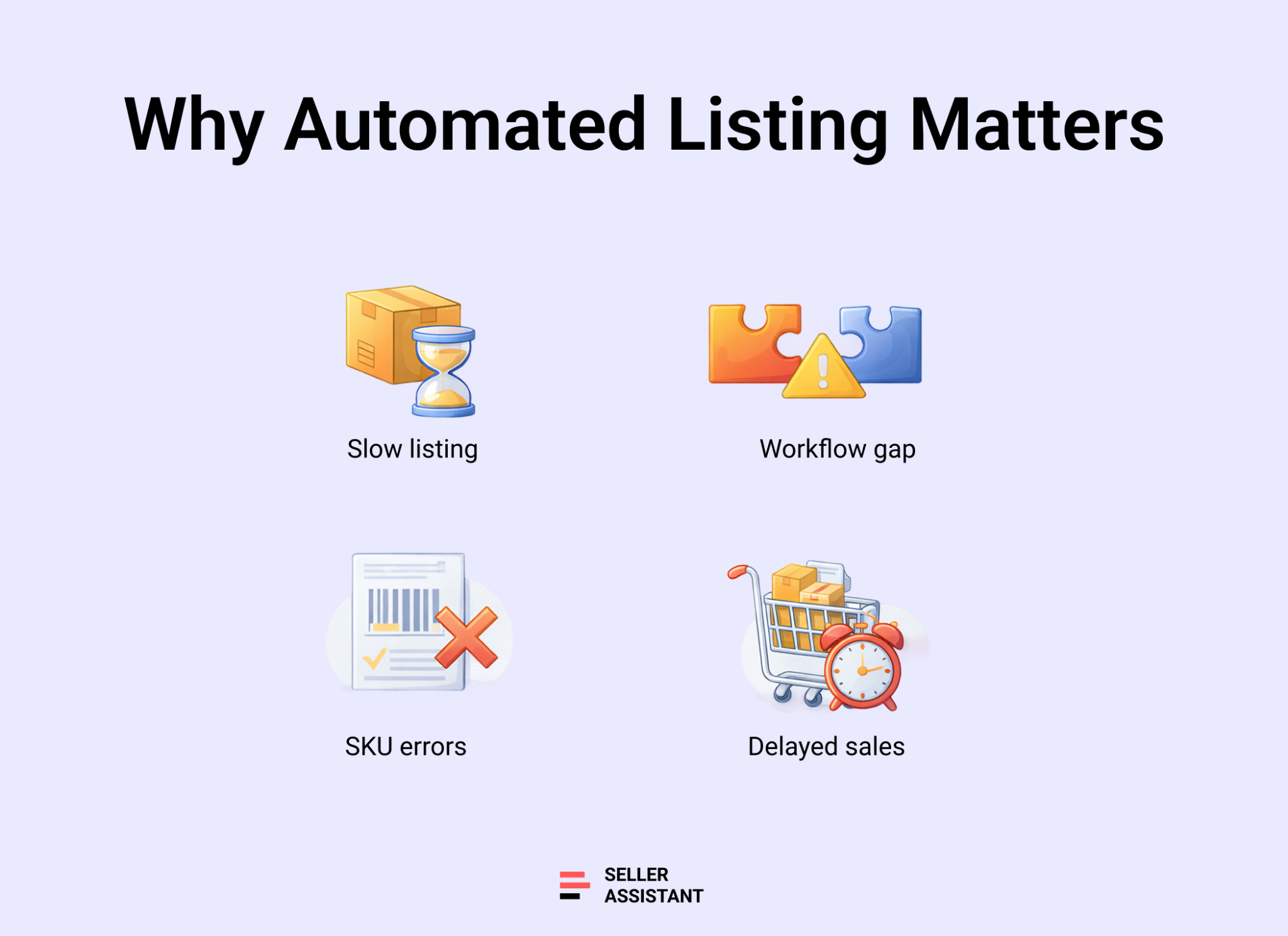 Почему листинг становится узким местом в рабочих процессах Wholesale