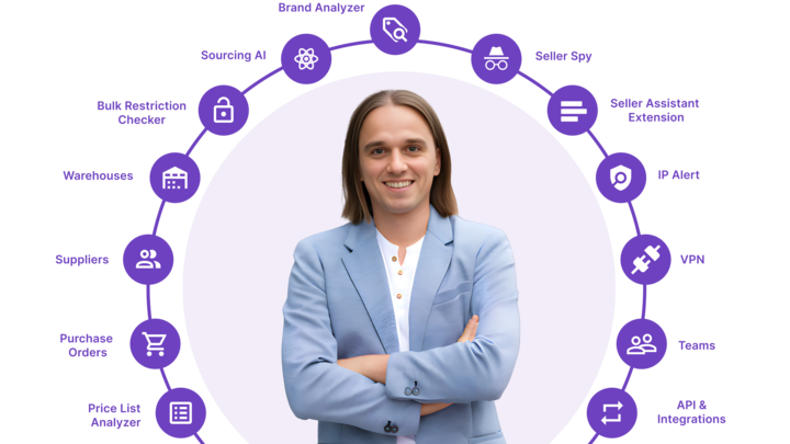 Seller Assistant — это комплексная платформа для управления рабочими процессами на Amazon